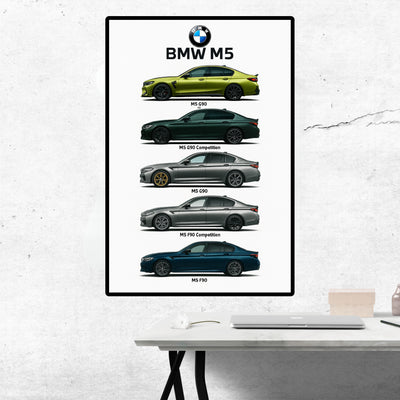 Collection  BMW M5 evolution -  L’Art de la Performance - 64 × 42 cm