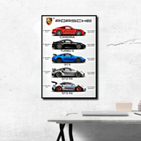 Collection Porsche – L’Art de la Performance