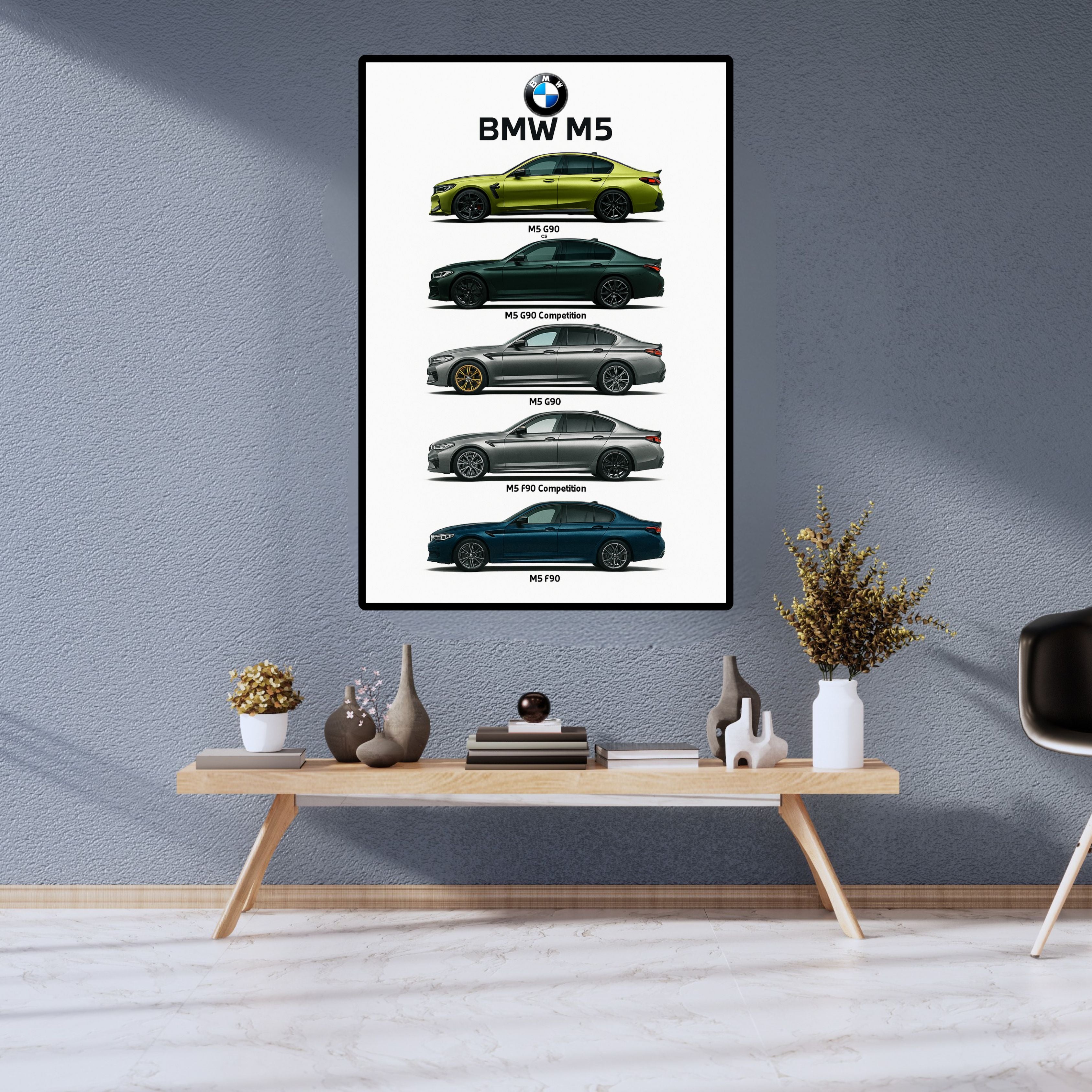 Collection  BMW M5 evolution -  L’Art de la Performance