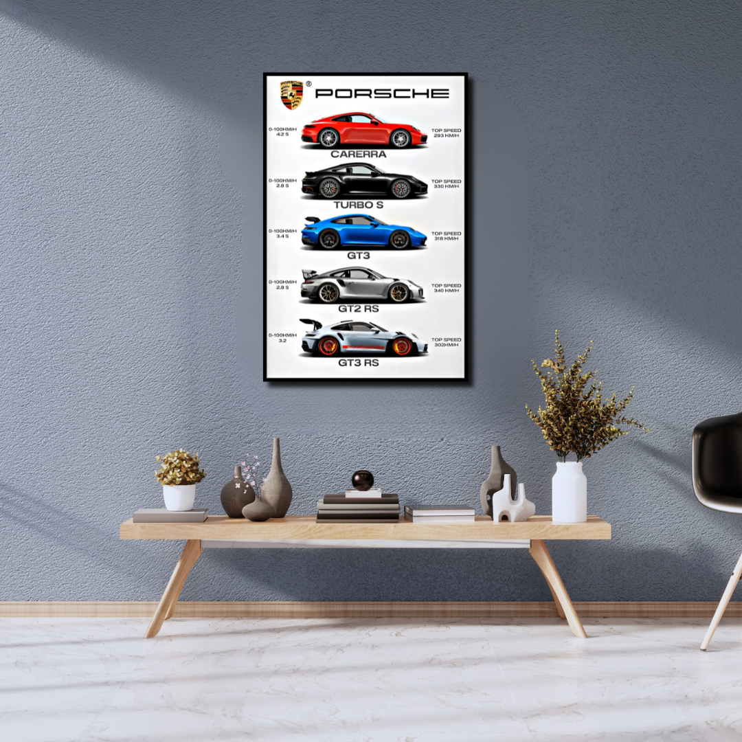 Collection Porsche – L’Art de la Performance