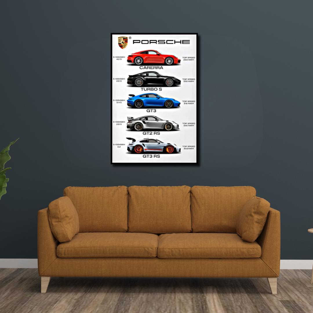 Collection Porsche – L’Art de la Performance