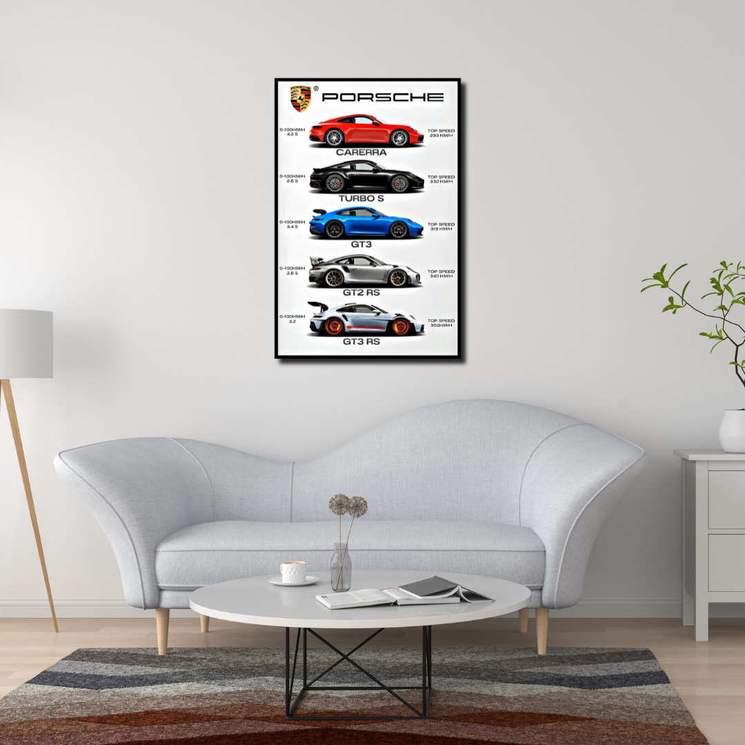 Collection Porsche – L’Art de la Performance