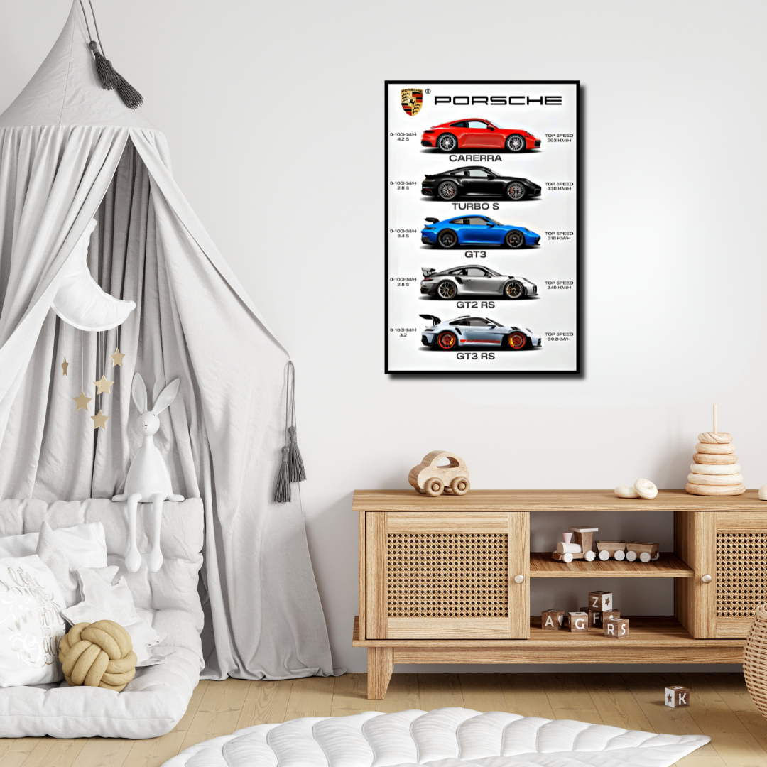 Collection Porsche – L’Art de la Performance