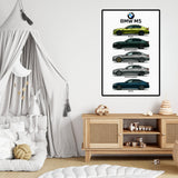 Collection  BMW M5 evolution -  L’Art de la Performance - 64 × 42 cm