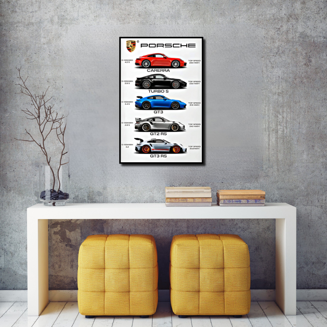 Collection Porsche – L’Art de la Performance