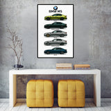 Collection  BMW M5 evolution -  L’Art de la Performance - 64 × 42 cm