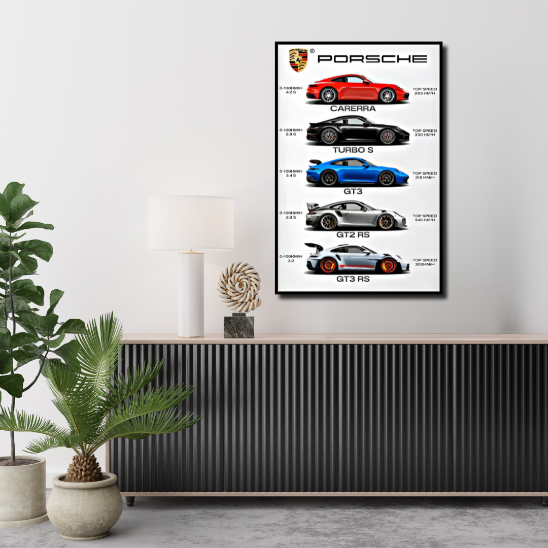 Collection Porsche – L’Art de la Performance