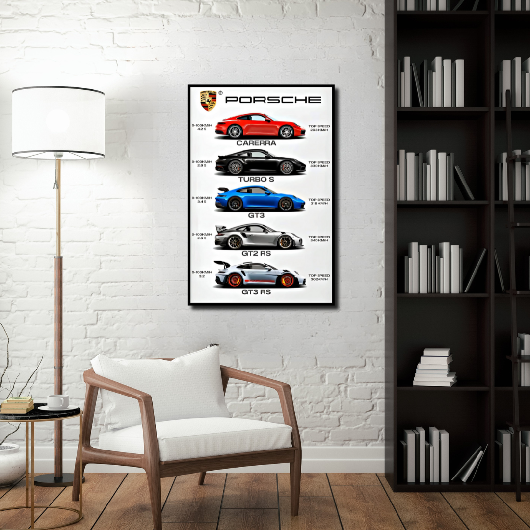 Collection Porsche – L’Art de la Performance
