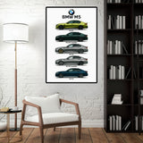 Collection  BMW M5 evolution -  L’Art de la Performance - 64 × 42 cm